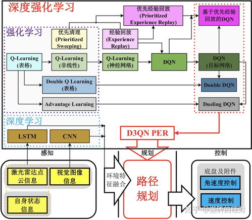 南方种花致富的多元路径与策略分析