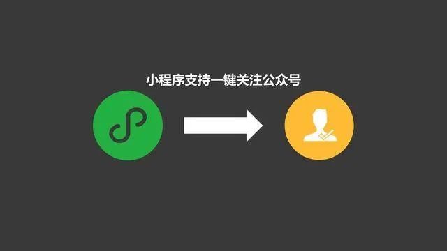 掌握微信小程序的关闭技巧