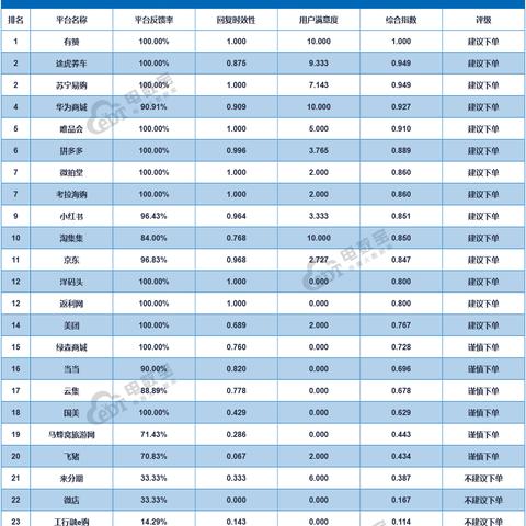 转转分期怎样套出来到微信,转转分期怎样套出来到微信