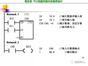 PLC时间控制器指令解析与应用