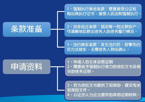 大学医保交纳指南，流程、方式及注意事项