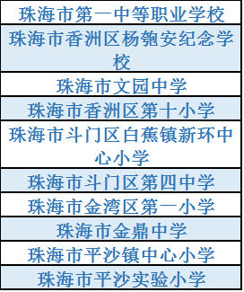 五华区关键词推广排名优化策略