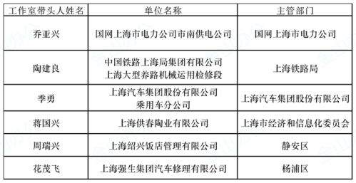 水文监测员职责与技能要求——一名优秀的水文监测员的诞生