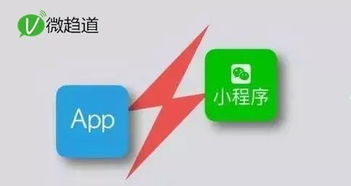 微信小程序App的裁剪之道