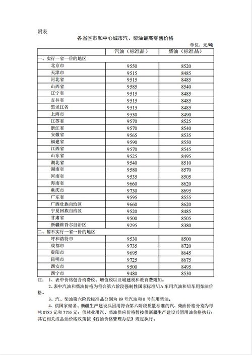 阳江品质五金厂家报价概览