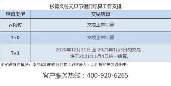 微信分付商店套出资金到账时间解析