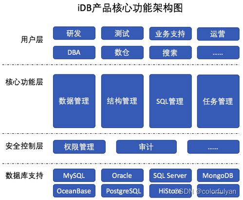 日照水文监测系统，智能化管理与精准监测的结合