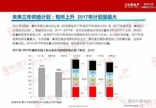 惠州关键词优化费用分析