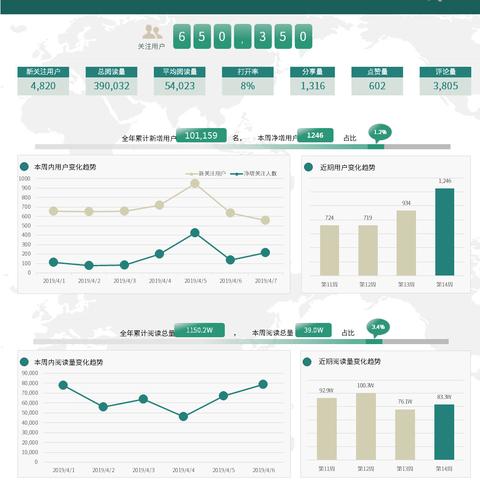 微信小程序导出Excel文件，简化流程与高效协作