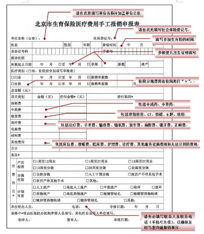 保胎住院医保报销比例及流程详解