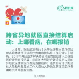 天津医保卡取钱攻略，操作指南与注意事项