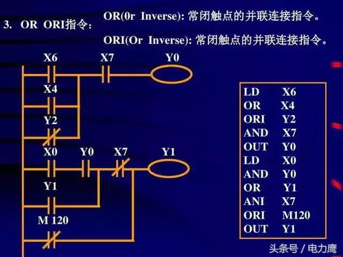 焦作PLC控制器施工，智能化转型中的实践与挑战