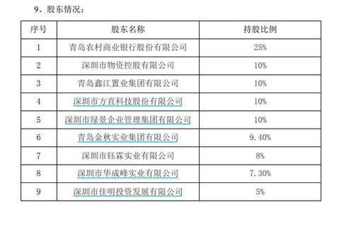 比尔通五金厂家地址查询及深度了解