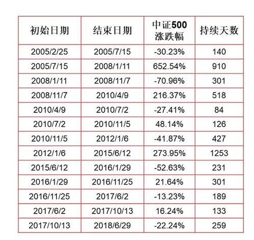 四川关键词优化费用的全面分析与预算规划