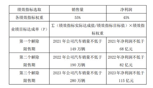 四川关键词优化费用的全面分析与预算规划