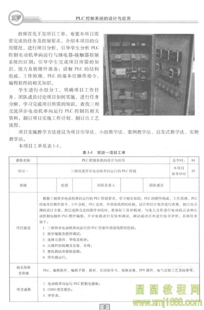 24路PLC控制器的设计与应用