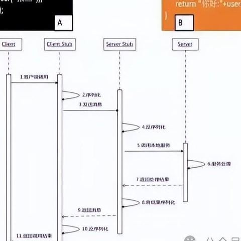 美团月付买什么可以套出来,探索美团月付的灵活消费之道