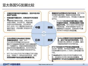 水文应急监测研究，挑战、进展与未来展望