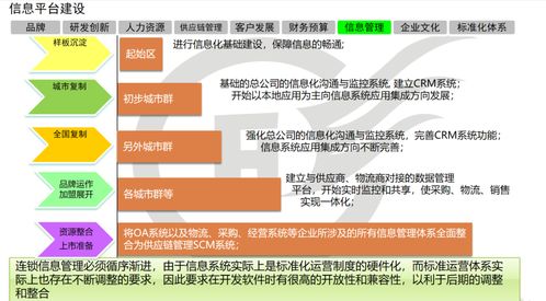 四川省百度关键词优化，策略与实践