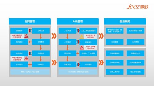 学小易百度小程序，赋能学习，轻松提升知识获取效率