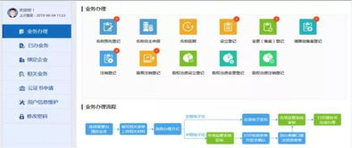 黑龙江百度关键词优化工具，引领网络推广的新航标