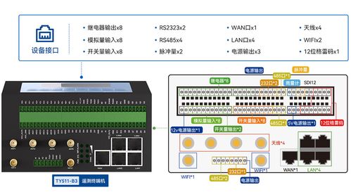 北斗的水文监测，引领智慧水利新时代的先锋技术