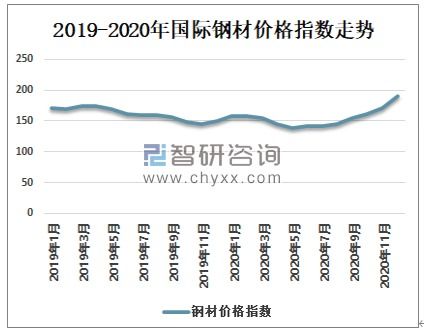 广东精密五金厂家报价及市场趋势分析