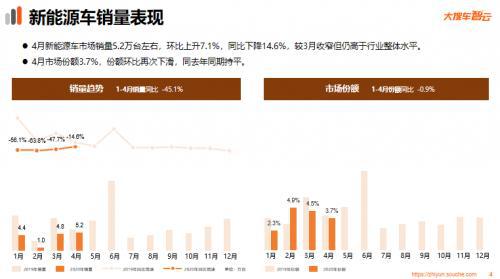 搜索引擎优化的黄金时代，第一代关键词策略