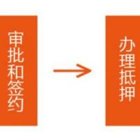 公积金三月一提，如何高效申请及管理您的公积金账户？