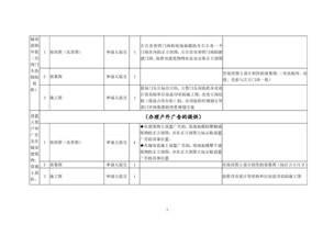 如何查询酒店资料记录单，全面指南