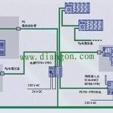 PLC与PID控制器的协同工作