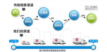 海南化工五金厂家直销——品质与价格的双重优势