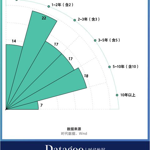 离职个人如何继续缴纳医疗保险及注意事项