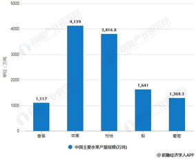 现在加盟哪些店可致富，深度解析行业趋势与商机