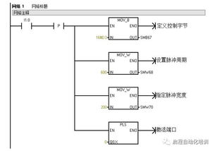 PLC编程的艺术，实现自动化控制的关键步骤