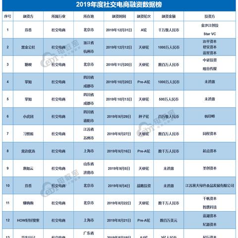 合肥拼多多先用后付套出来公司，揭秘电商平台的信用支付模式