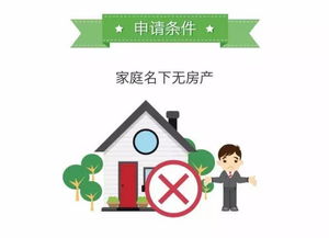 住房公积金如何助力租房族