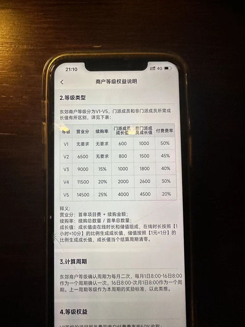 2023美团月付200套出来,2023美团月付200套计划解析