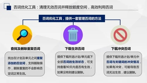 湖北关键词优化报价解析