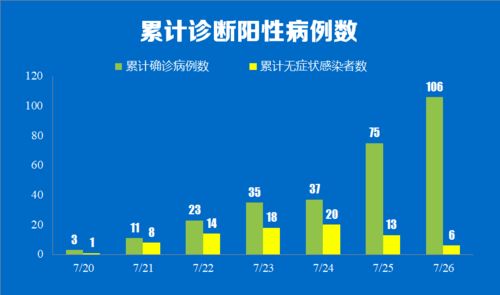 厦门关键词优化时间解析，探索搜索引擎优化的高效之道