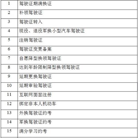 如何查询医保卡信息及使用情况