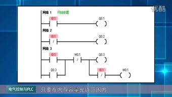 西门子PLC时间控制器的现代工业应用