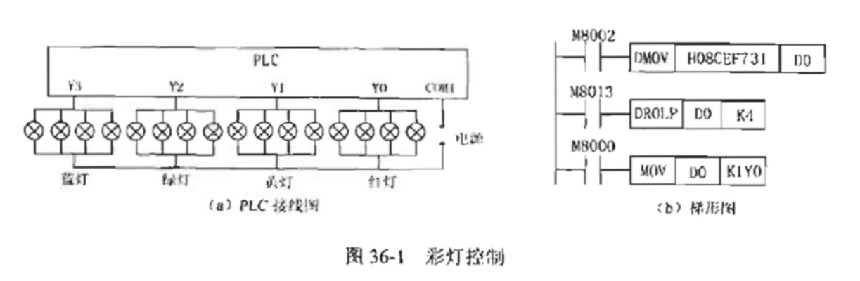 智能化的守护者——PLC单灯控制器的设计与应用