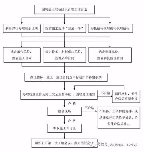 集中隔离酒店的记录查询流程与方法