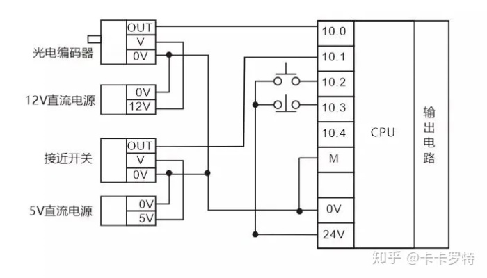 PLC控制器与继电器模组接线图解