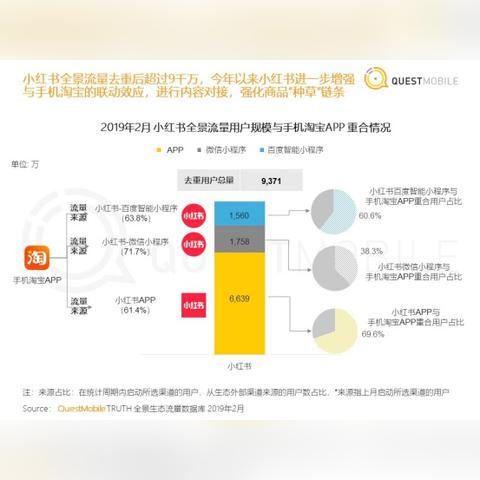 百度小程序与微信小程序的差异与未来发展