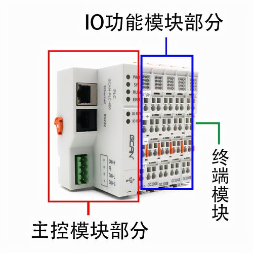 PLC控制器28进28出接线详解