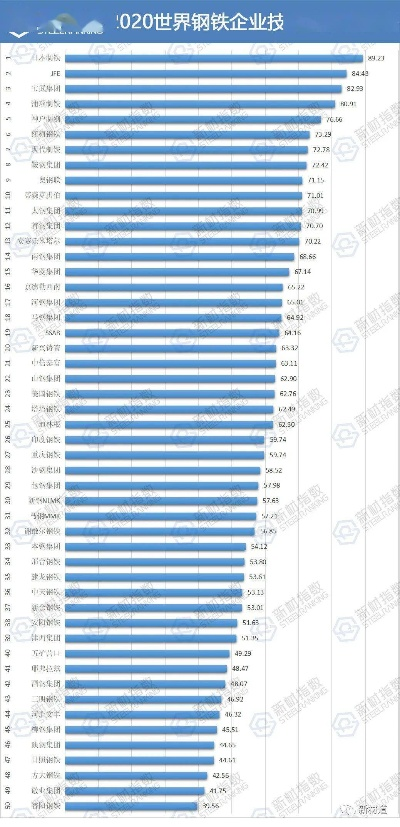 中国铁路五金制造企业竞争力分析与排名