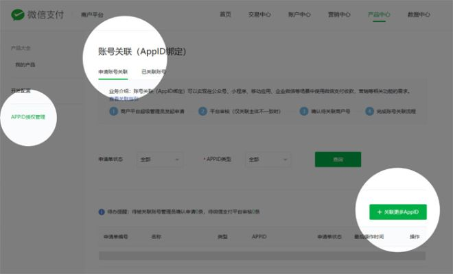 注册微信小程序商家，微信平台的小程序开发与注册全攻略