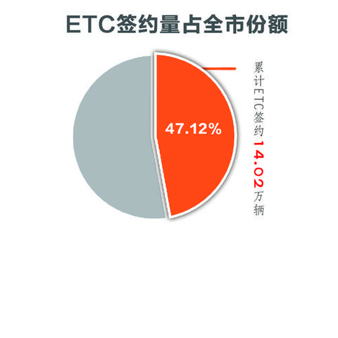 校园医保购买指南